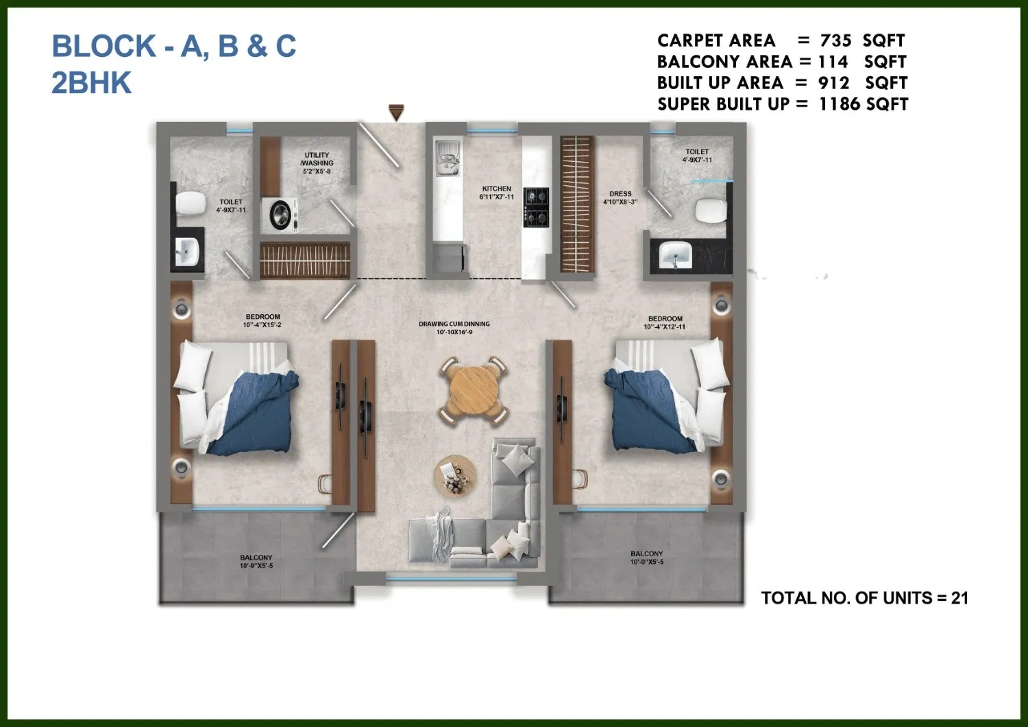 Block ABC Plan